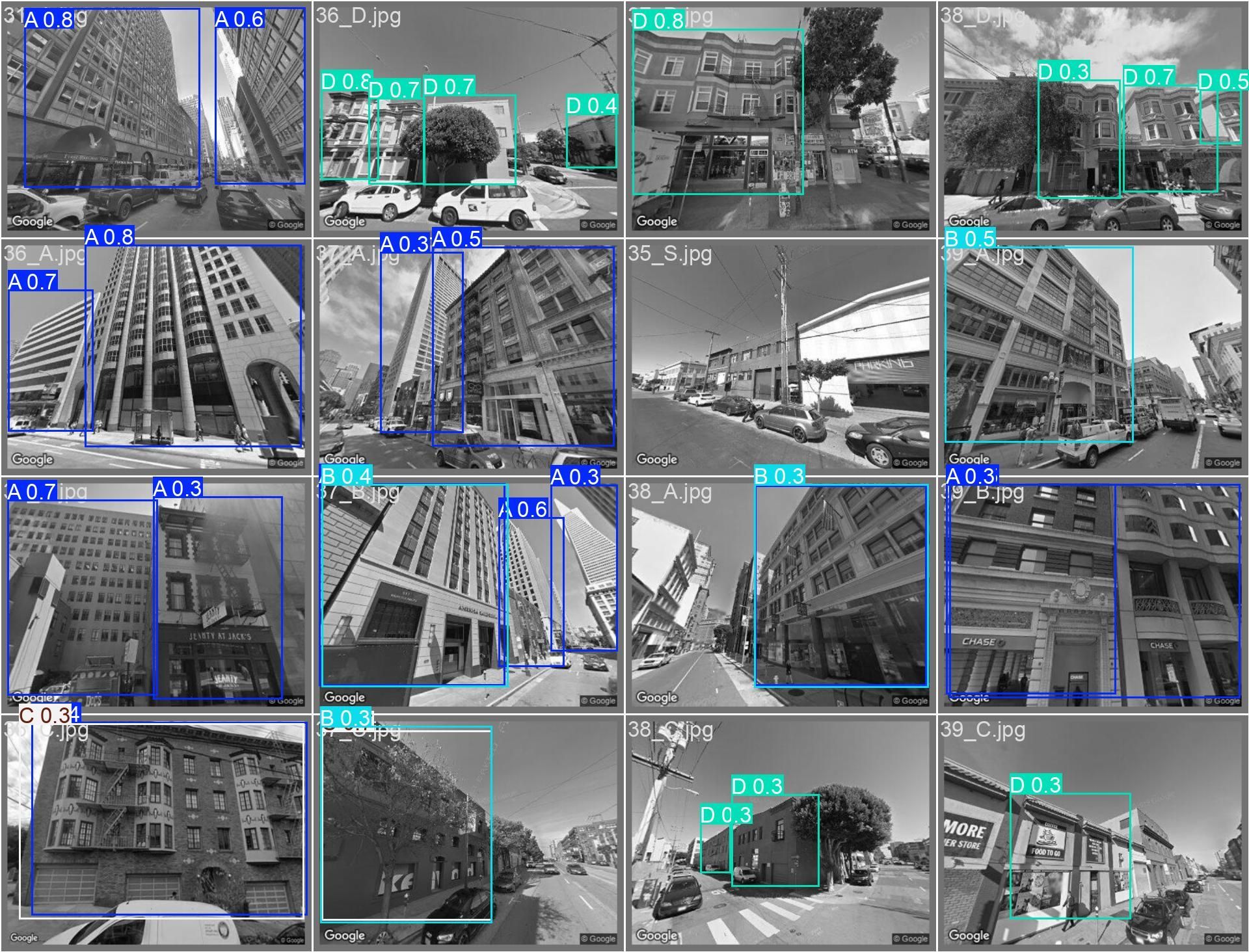 Building Classification